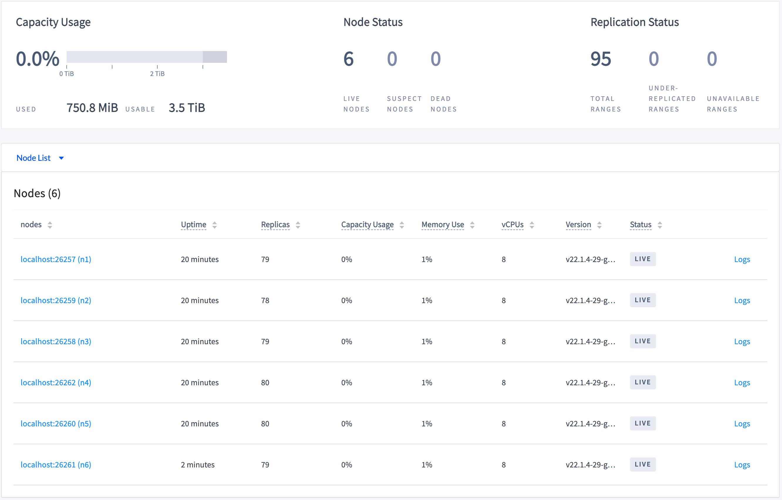 DB Console Cluster Restore